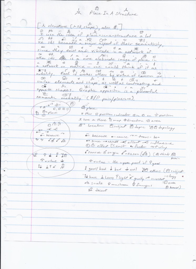 place in a structure, location in a network
